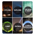 Doppelte Lichtquelle, Seitenlampe, Flutlicht, Taschenlampe, starkes Licht, weitreichende Aufnahmen, Campinglampe, E-SMARTER S02 Small, E-SMARTER S03 Large – Bild 10