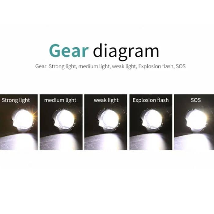 E-SMARTER A03 Laser 30W Tragbare Taschenlampe mit LCD-Display, A03 – Bild 14