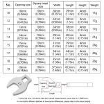 3/8 zoll Austauschbare Aktivität Bullwheel Schraubenschlüssel Mit Ratsche L-Form Bullwheel Spanner Mit, 8pcs /Set – Bild 7