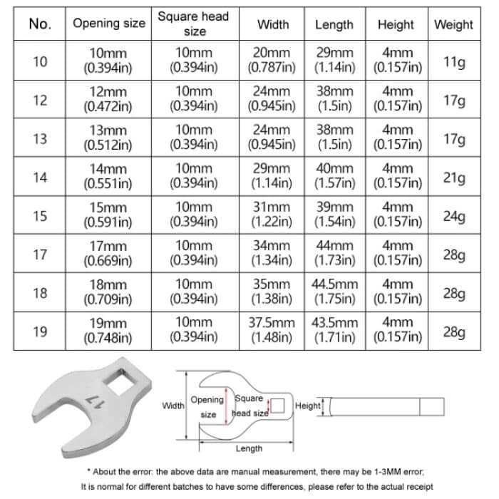 3/8 zoll Austauschbare Aktivität Bullwheel Schraubenschlüssel Mit Ratsche L-Form Bullwheel Spanner Mit, 8pcs /Set – Bild 7