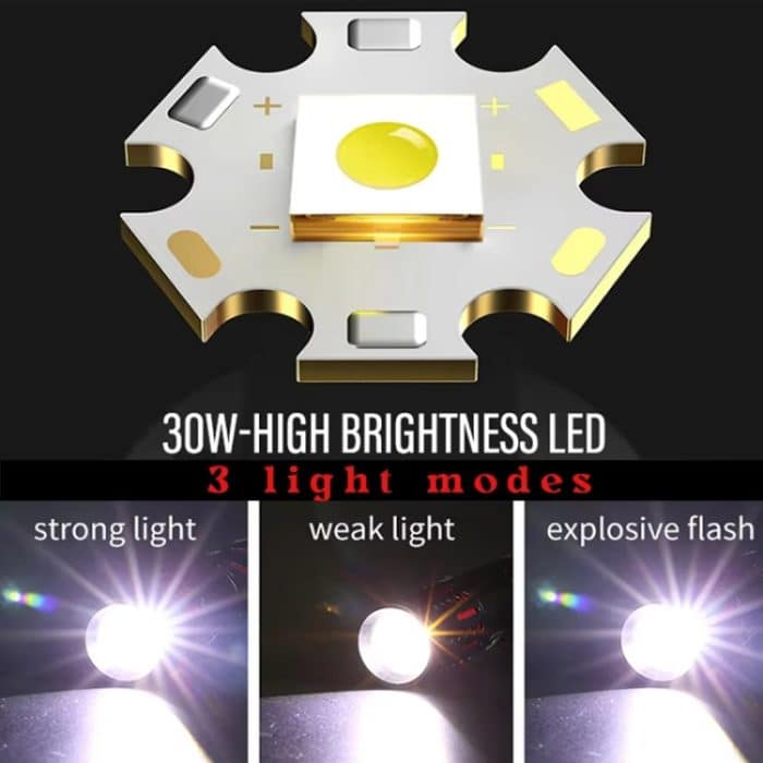 E-SMARTER XQ-S50 Mini-Laser-Taschenlampe, einziehbarer Zoom-Stiftclip, LED-Notfall-Überhol-Taschenlampe, XQ-S50 – Bild 7