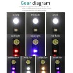 Starke magnetische Adsorption Mini Carry-on Schlüsselanhänger flache Arbeitsleuchte, E-SMARTER D84 4 Eyes, E-SMARTER D85 8 Eyes – Bild 11