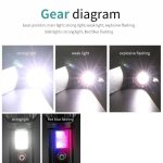 Laser-Taschenlampe, lebensrettende Taschenlampe, Sicherheitsgurt-Durchtrenner, Notfall-Auto-Backup-Tool, Taschenlampe – Bild 18