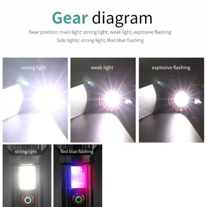 Laser-Taschenlampe, lebensrettende Taschenlampe, Sicherheitsgurt-Durchtrenner, Notfall-Auto-Backup-Tool, Taschenlampe – Bild 18