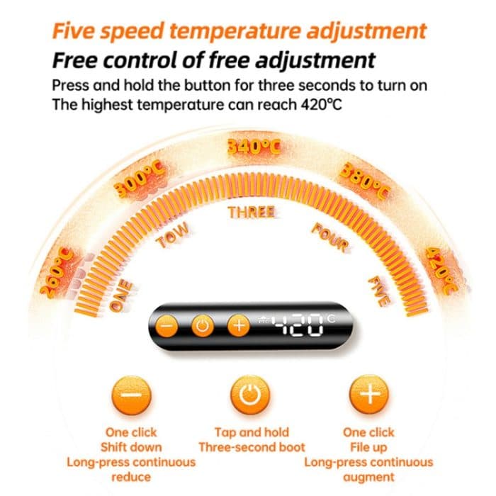 USB Digital Display Lade Lötkolben Set 5-speed Temperatur Einstellbar, Standard Edition Gray, Standard Edition Orange, 3 Heads Orange, 3 Heads Gray – Bild 8