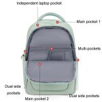 SKV B23874 Laptop-Tasche mit großem Fassungsvermögen, wasserabweisend, mit doppeltem Schultergurt, lässig, B23874 – Bild 3