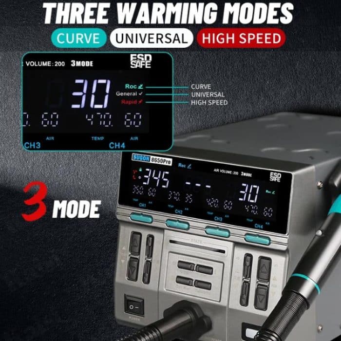 SUGON 8650Pro Curve Heißluft-Lötstation, 1300 W, hohe Windleistung, Wartung von Motherboards und CPUs, Entlötstation, EU Plug, US Plug – Bild 5