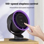 Wandhalterung Desktop Turbo Hochgeschwindigkeitsventilator Großer Wind USB Zirkulierender Hurrikan Kleiner Ventilator – Bild 5