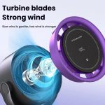 Wandhalterung Desktop Turbo Hochgeschwindigkeitsventilator Großer Wind USB Zirkulierender Hurrikan Kleiner Ventilator – Bild 7