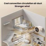 100-Gang-Hochgeschwindigkeits-Umwälzventilator Wiederaufladbarer Desktop-Digitalanzeige-Turbo-Wandventilator, White, Gray, Clip White, Clip Gray – Bild 11