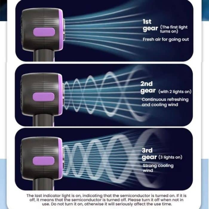 3-Gang-Hochgeschwindigkeits-Digitalanzeige-Halbleiter-Kühlventilator Tragbarer kleiner USB-Handventilator – Bild 9