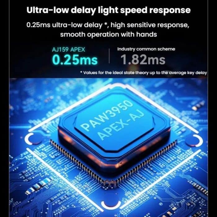 Ajazz AJ159 APEX Gaming-Maus PAW3395 Kabellose Tri-Mode-Maus mit Ladestation – Bild 8