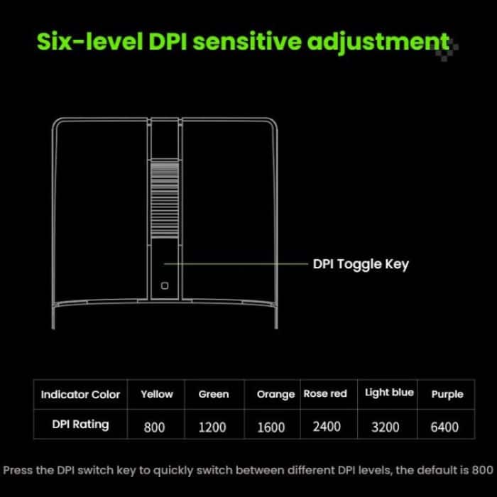 8BitDo Retro R8 Grün durchscheinende kabellose Maus mit Ladestation – Bild 6