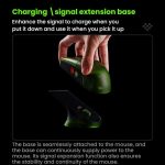 8BitDo Retro R8 Grün durchscheinende kabellose Maus mit Ladestation – Bild 10