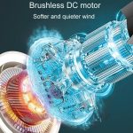 F168 Intelligenter Sprach-Desktop-Umwälzventilator Touchscreen-Schüttelkopf Hohe Rotationsgeschwindigkeit Rotorloser Nachtlichtventilator – Bild 6