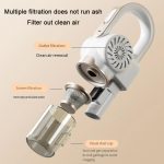 85000Pa Smart Handstaubsauger Kabelloser Staubmilbenentfernungs-UV-Sterilisator-Staubsauger – Bild 6