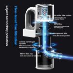 15000Pa kabelloser Handstaubsauger für den Haushalt, große Saugmilben-Abstaub-Wischmaschine – Bild 11