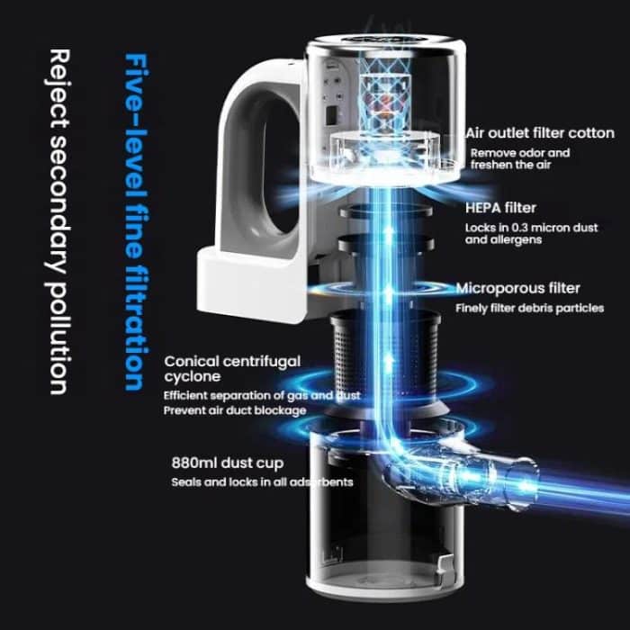 15000Pa kabelloser Handstaubsauger für den Haushalt, große Saugmilben-Abstaub-Wischmaschine – Bild 11