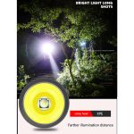 Mini-Outdoor-tragbare XPE-LED-Taschenlampe mit festem Fokus, Large, Small – Bild 3