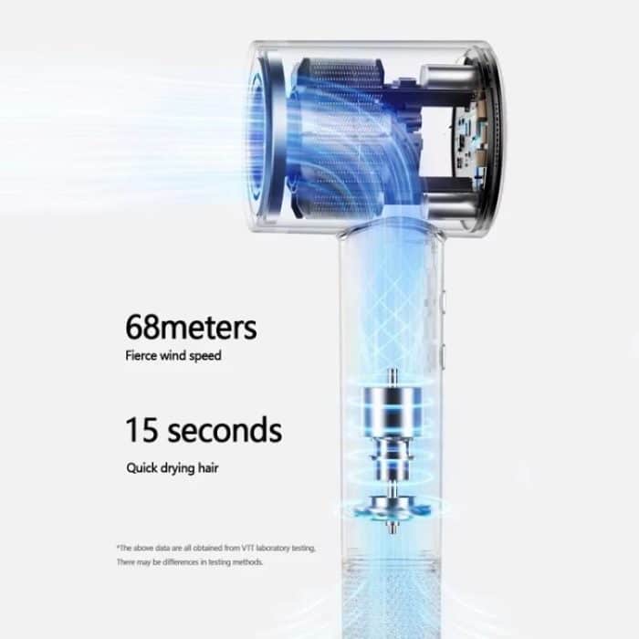 D3 110000 Hochgeschwindigkeits-Haartrockner mit konstanter Temperatur und negativen Ionen, EU Plug Purple, US Plug Purple, UK Plug Purple, EU Plug  Gray, US Plug Gray, UK Plug Gray, US Plug  White – Bild 3