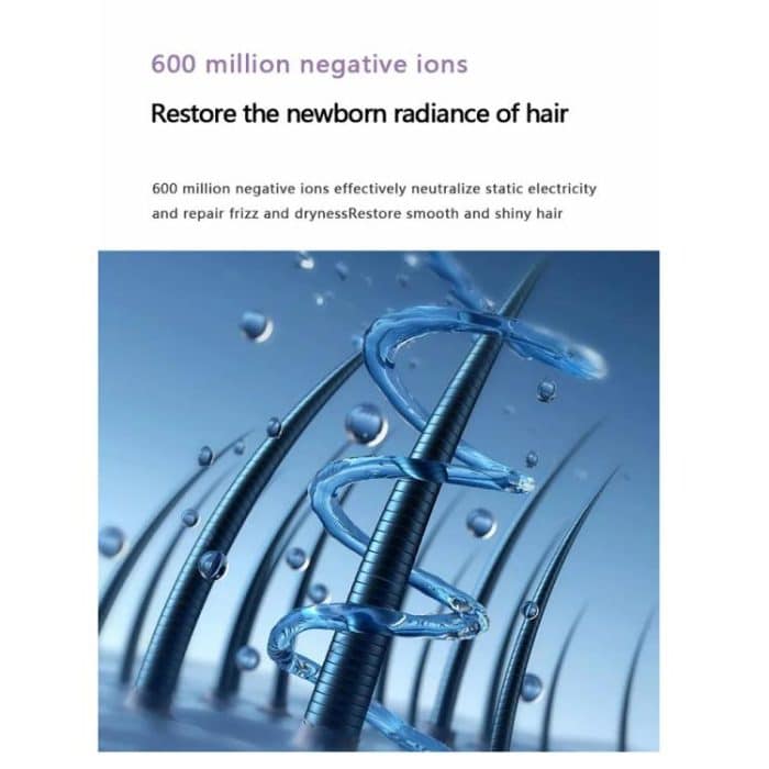 D3 110000 Hochgeschwindigkeits-Haartrockner mit konstanter Temperatur und negativen Ionen, EU Plug Purple, US Plug Purple, UK Plug Purple, EU Plug  Gray, US Plug Gray, UK Plug Gray, US Plug  White – Bild 6