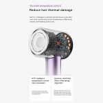 D3 110000 Hochgeschwindigkeits-Haartrockner mit konstanter Temperatur und negativen Ionen, EU Plug Purple, US Plug Purple, UK Plug Purple, EU Plug  Gray, US Plug Gray, UK Plug Gray, US Plug  White – Bild 7
