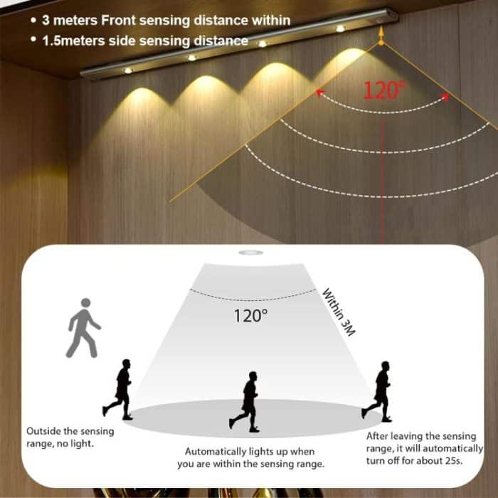 Wiederaufladbare Bewegungssensor-Lichtleiste, Schrank-Garderobenlampe mit Fernbedienung, 20cm, 30cm, 40cm, 60cm, 80cm – Bild 4