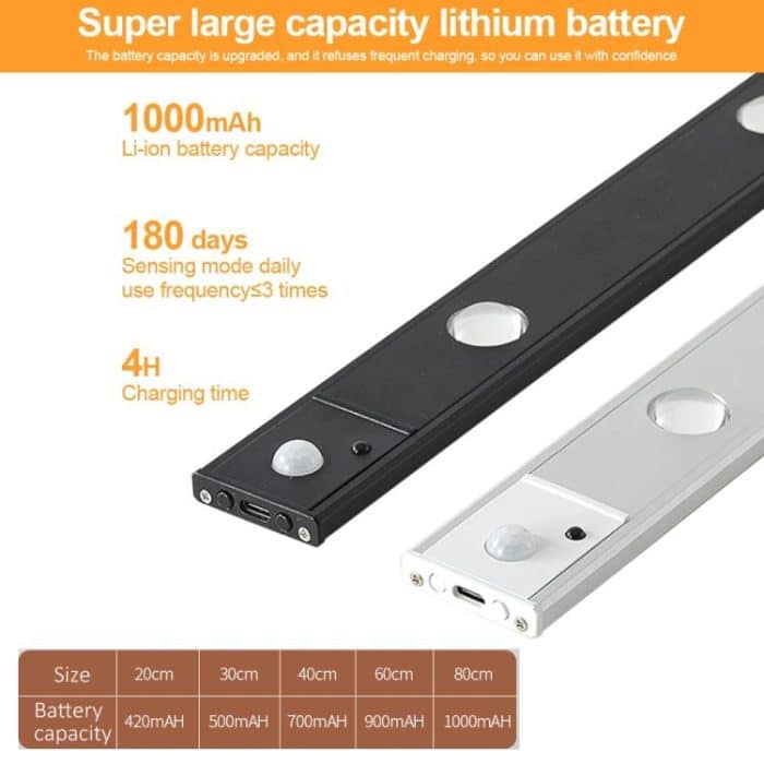 Wiederaufladbare Bewegungssensor-Lichtleiste, Schrank-Garderobenlampe mit Fernbedienung, 20cm, 30cm, 40cm, 60cm, 80cm – Bild 6