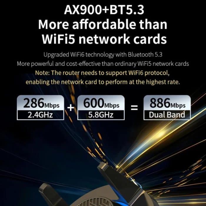 COMFAST CF-947AX 2,4G & 5,8G 900Mbps WiFi6 Bluetooth-Netzwerkkarte – Bild 3