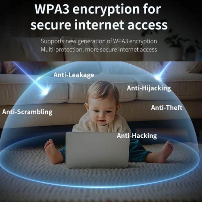 COMFAST CF-947AX 2,4G & 5,8G 900Mbps WiFi6 Bluetooth-Netzwerkkarte – Bild 10