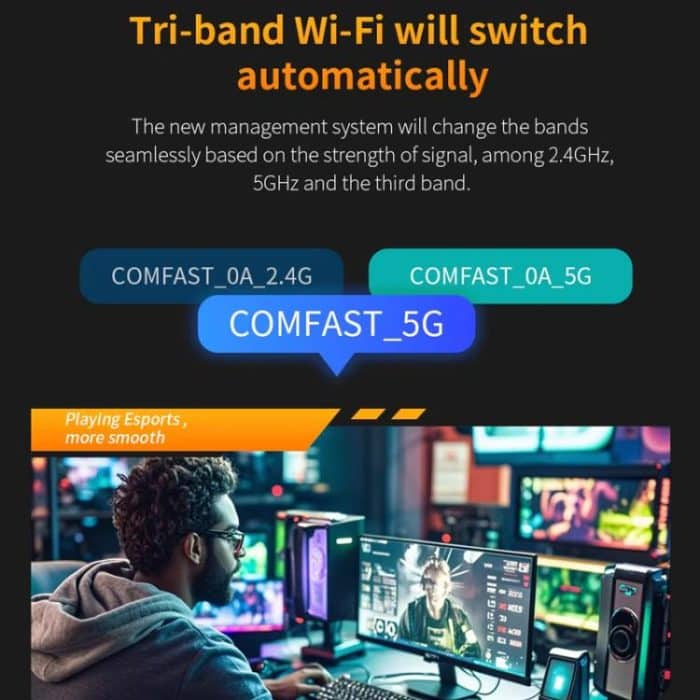COMFAST CF-987BE Tri-Band 6500Mbps WiFi7 USB 3.0 Drahtloser Netzwerkadapter – Bild 4