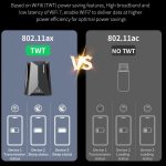 COMFAST CF-987BE Tri-Band 6500Mbps WiFi7 USB 3.0 Drahtloser Netzwerkadapter – Bild 9
