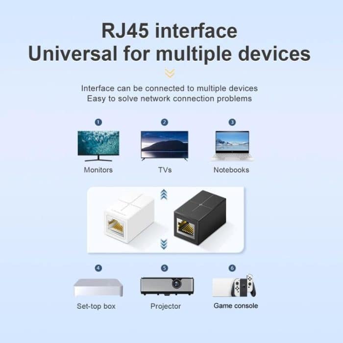 Mindpure AD043 2pcs Network Cable Pair Connector Extender Adapter RJ45 Network Gigabit Dual Pass-through Broadband Crystal Heads, AD043 – Bild 11