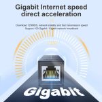 Mindpure AD043 2pcs Network Cable Pair Connector Extender Adapter RJ45 Network Gigabit Dual Pass-through Broadband Crystal Heads, AD043 – Bild 8