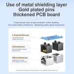 Mindpure AD043 2pcs Network Cable Pair Connector Extender Adapter RJ45 Network Gigabit Dual Pass-through Broadband Crystal Heads, AD043 – Bild 10