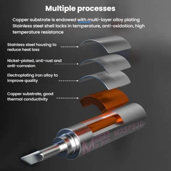 MaAnt WASP936 Universal Flying Wire Soldering Iron Tip Lead-Free Soldering Tip, SK, IS, I – Bild 4