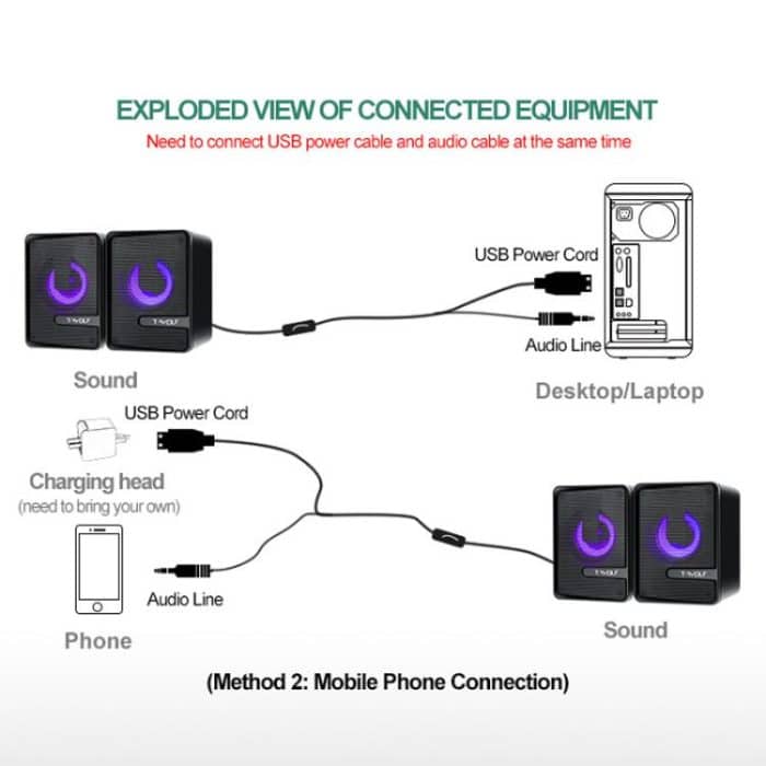 T-WOLF S3 USB/3.5mm Desktop Speakers For Phone / PC / Laptop Dual Diaphragm Subwoofer Sound System, S3 – Bild 6