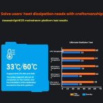 EVESKY CPU-Kühler, PC-Radiator, 1850–2200 U/min, leiser Lüfter für Intel LGA775/115x/1366 und AMD AM2/AM3-Sockel – Bild 5