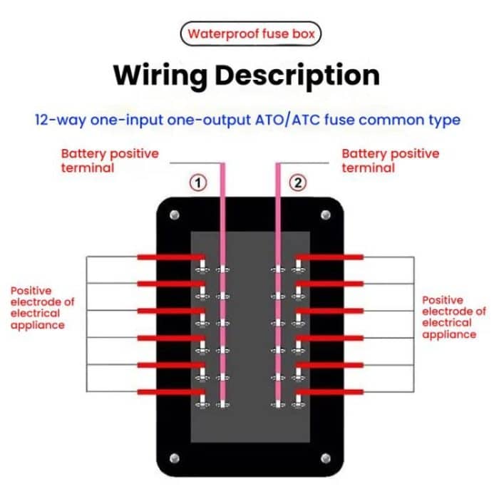 One In And One Out 12-Way Fuse Box LED Indicator With Sticker, ZH-1704B2 – Bild 9