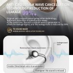 M300 Mini Invisible Clip-On Wireless Bluetooth Earbuds with Active Noise Reduction – Bild 6