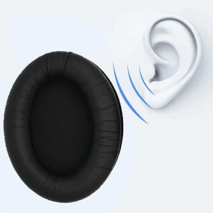 1pair Headphones Sponge Cover Earmuffs For Sennheiser HD418 / 429 / 439 / 449, Protein Leather, Frog Leather, Flannel – Bild 6