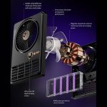 2-in-1 Household Electric Fan Mosquito Killer Lamp LED Digita lDesktop Fan, Plug-in Black, Plug-in White, 3000mAh Black, 3000mAh White – Bild 3