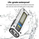 E-SMARTER STD01 COB Work Light With Power Display Outdoor Emergency Repair Light With Magnet LED Mini Flashlight – Bild 14