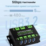 4-Wege-USB-3.2-Hub 1 bis 4 Metallgehäuse-Extender, 27837 – Bild 3