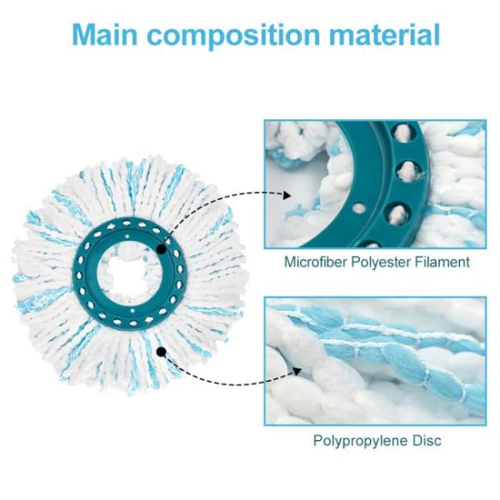 4pcs /Pack Mop Head for Leifheit Twist Mop Super Absorbent Microfiber Replacement – Bild 4