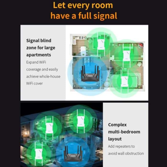 COMFAST CF-XR185 V2 AX3000 WiFi 6 Extender Dual Band Gigabit Wireless Repeater, EU Plug, US Plug, UK Plug, AU Plug – Bild 3