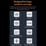 COMFAST CF-XR185 V2 AX3000 WiFi 6 Extender Dual Band Gigabit Wireless Repeater, EU Plug, US Plug, UK Plug, AU Plug – Bild 4