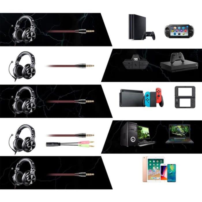 OneOdio A71M Headset Wired DJ Disc Monitor Headphones With Mic Computer Headphone, A71M – Bild 4