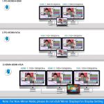 MCY 12-in-1 USB-C-Hub mit Dreifach-Monitor-Unterstützung (1000 Mbit/s Lan+VGA+USB3.0/USB2.0+SD/TF+2 HDMI 4K 30 Hz+85 W PD) – Bild 4