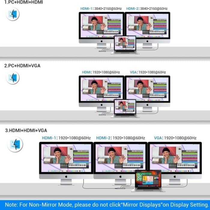 MCY 12-in-1 USB-C-Hub mit Dreifach-Monitor-Unterstützung (1000 Mbit/s Lan+VGA+USB3.0/USB2.0+SD/TF+2 HDMI 4K 30 Hz+85 W PD) – Bild 4